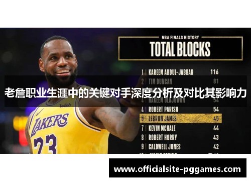 老詹职业生涯中的关键对手深度分析及对比其影响力 老詹职业生涯中的关键对手深度分析及对比其影响力