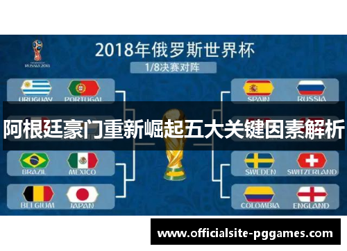 阿根廷豪门重新崛起五大关键因素解析