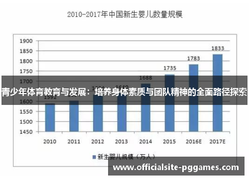 青少年体育教育与发展：培养身体素质与团队精神的全面路径探索