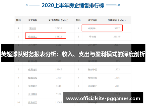 英超球队财务报表分析：收入、支出与盈利模式的深度剖析