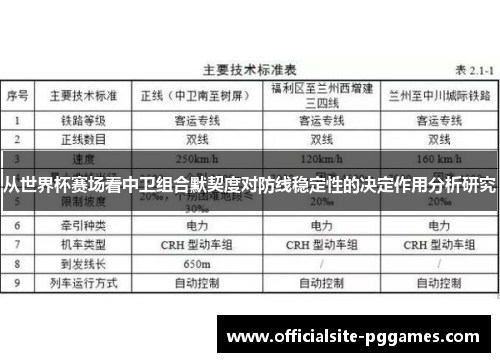 从世界杯赛场看中卫组合默契度对防线稳定性的决定作用分析研究