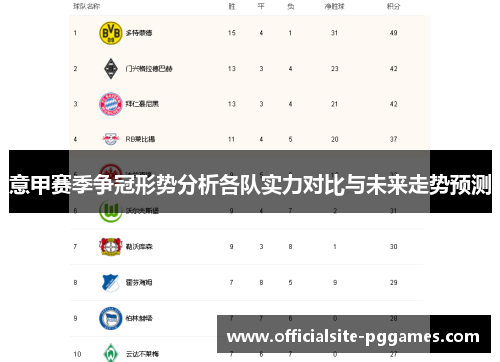 意甲赛季争冠形势分析各队实力对比与未来走势预测