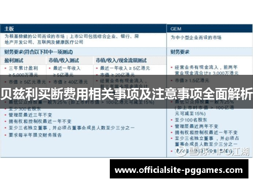 贝兹利买断费用相关事项及注意事项全面解析