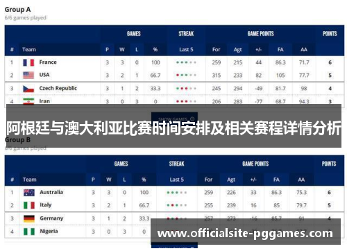 阿根廷与澳大利亚比赛时间安排及相关赛程详情分析 阿根廷与澳大利亚比赛时间安排及相关赛程详情分析