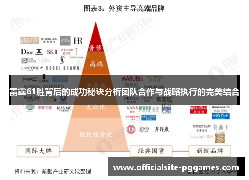 雷霆61胜背后的成功秘诀分析团队合作与战略执行的完美结合 雷霆61胜背后的成功秘诀分析团队合作与战略执行的完美结合