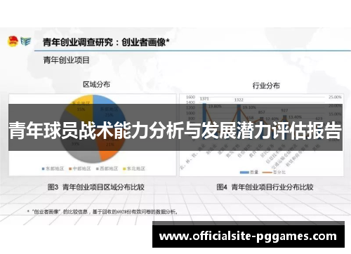 青年球员战术能力分析与发展潜力评估报告