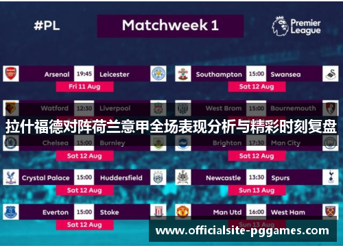 拉什福德对阵荷兰意甲全场表现分析与精彩时刻复盘