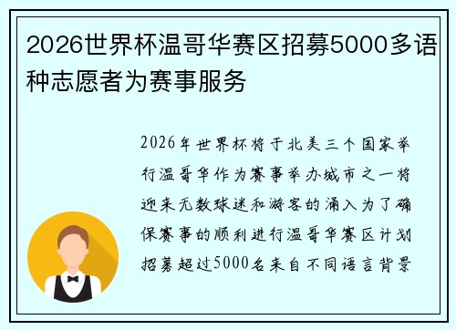 2026世界杯温哥华赛区招募5000多语种志愿者为赛事服务