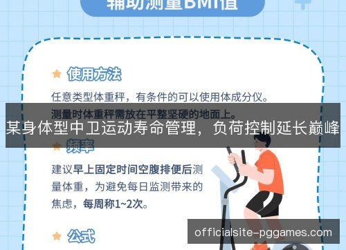 某身体型中卫运动寿命管理,负荷控制延长巅峰 某身体型中卫运动寿命管理,负荷控制延长巅峰